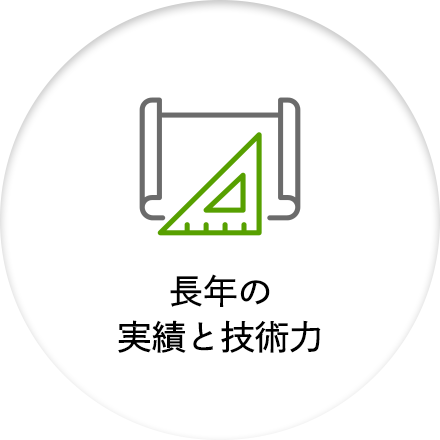 長年の実績と技術力